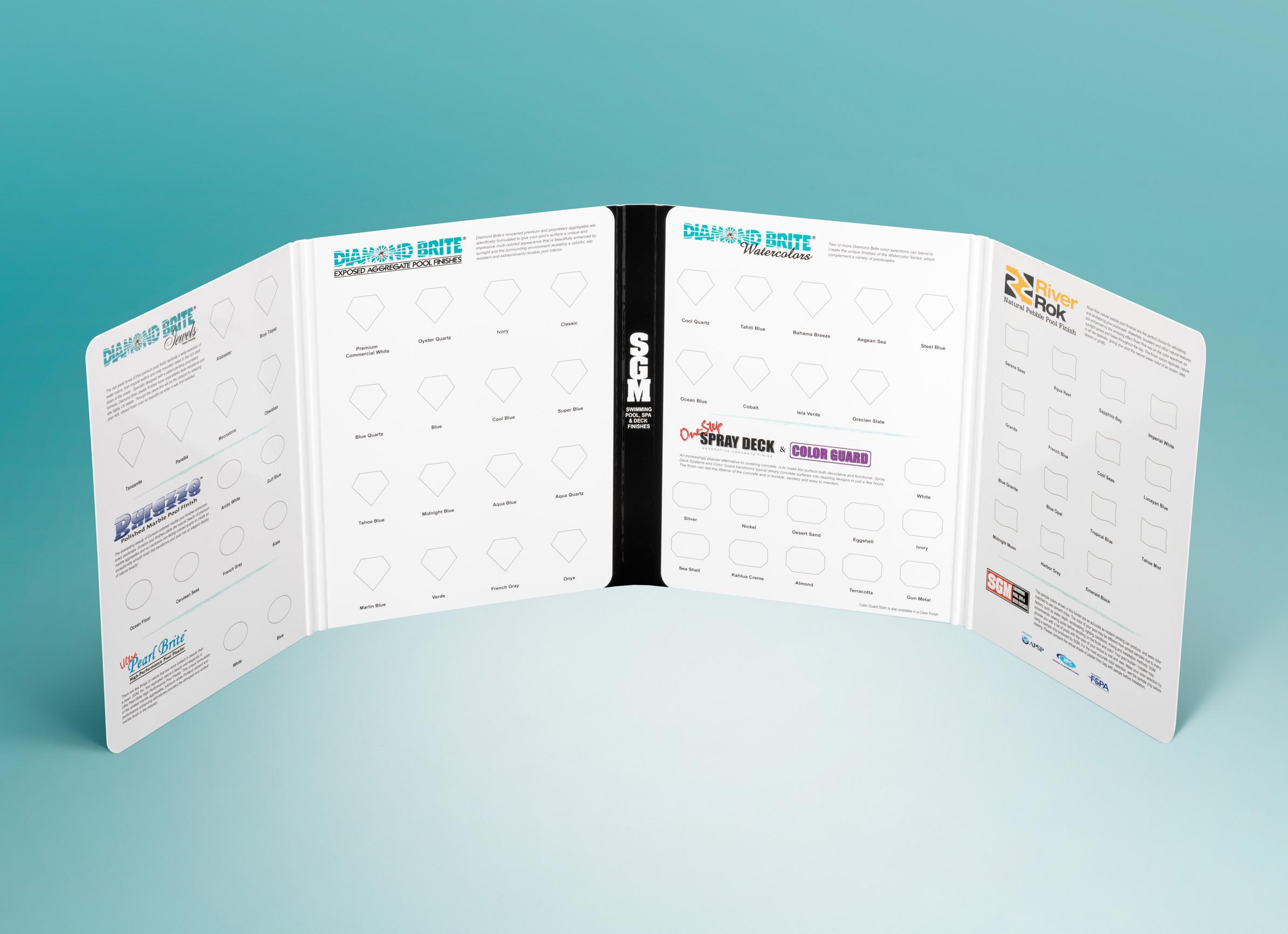 Sample layout for 4-panel sample folder